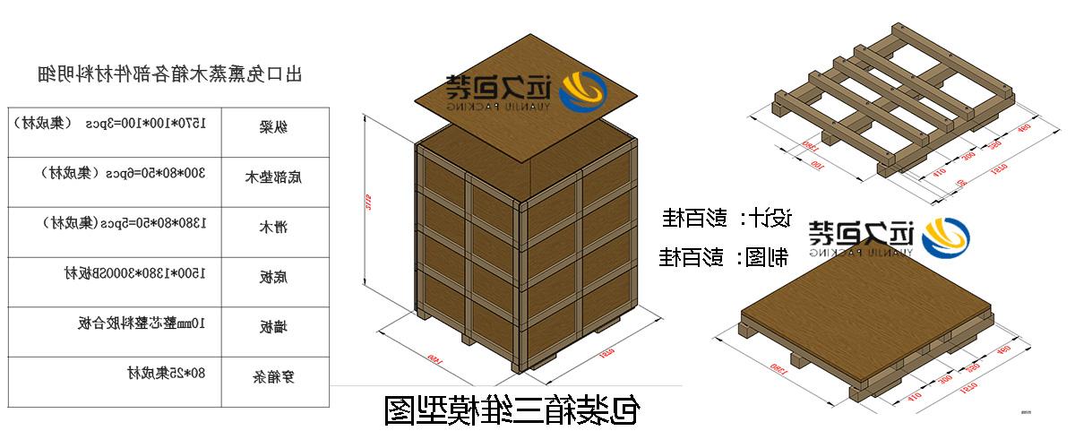 <a href='http://86j4.oujchfm.com'>买球平台</a>的设计需要考虑流通环境和经济性